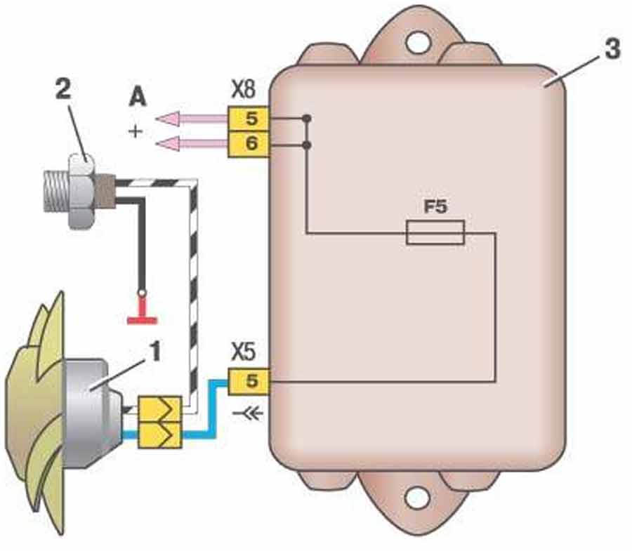 Схема подключения вентилятора охлаждения ваз 2107 карбюратор без реле