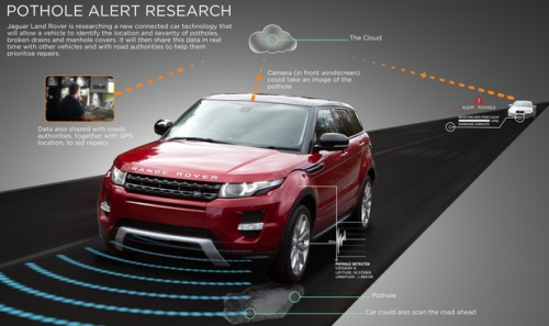 Новая технология детектор от Jaguar Land Rover