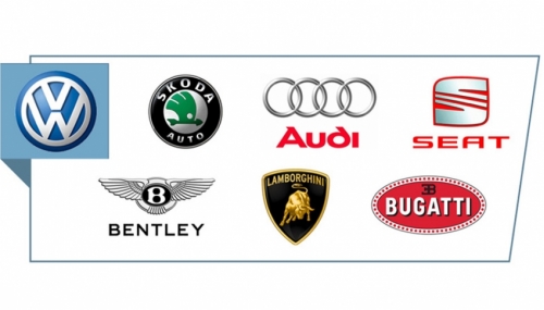 VW группа будет переделана в 4 холдинговые компании