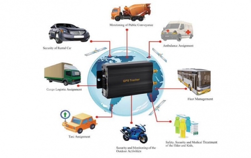 GPS-трекер как средство защиты автомобиля от угона.