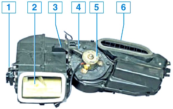 Устройство печки автомобиля - Клуб 2108